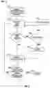 Fig. 03 - Test structures for feature fidelity improvement