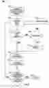 Fig. 04 - Test structures for feature fidelity improvement