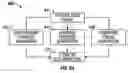 Fig. 05 - Test structures for feature fidelity improvement