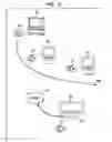 Fig. 02 - Methods and apparatus for distributing software applications