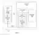Fig. 04 - Mechanical pan, tilt and zoom in a webcam