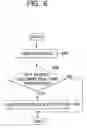 Fig. 07 - Differential intrusion detection in networks