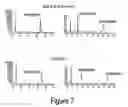 Fig. 08 - Novel stationary phases for use in high-performance liquid chromatography