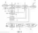 Fig. 06 - Method and apparatus for controlling weld states of a MIG welding process