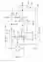 Fig. 05 - Self temperature control protection heater