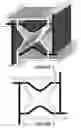 Fig. 02 - Ion guides with RF diaphragm stacks