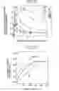 Fig. 08 - Charged particle beam apparatus