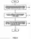 Fig. 02 - Optical coupling apparatus for a dual column charged particle beam tool for imaging and forming silicide in a localized manner