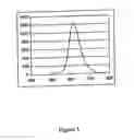 Fig. 02 - Rhenium compounds