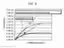 Fig. 06 - Semiconductor resistor and method for manufacturing the same