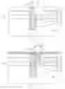 Fig. 07 - Dynamic random access memory cell and fabricating method thereof