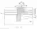 Fig. 08 - Dynamic random access memory cell and fabricating method thereof