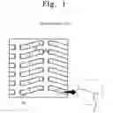Fig. 02 - Semiconductor memory devices including offset active regions