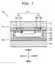 Fig. 02 - Plasma display panel (PDP)
