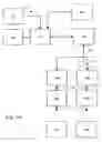 Fig. 07 - Control system and method for controlling lighting and video devices
