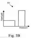 Fig. 08 - Control system and method for controlling lighting and video devices