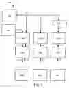 Fig. 09 - Control system and method for controlling lighting and video devices
