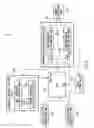 Fig. 07 - Test apparatus and test method