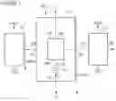 Fig. 02 - Prestage for an off-chip driver (OCD)