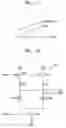 Fig. 07 - Output driver and method thereof