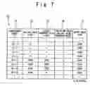 Fig. 07 - Variation detection device, data communication apparatus, and method of detecting variation