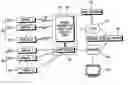 Fig. 01 - Method of operating an emergency information and/or security system thereof