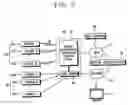 Fig. 03 - Method of operating an emergency information and/or security system thereof