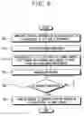 Fig. 09 - Method of operating an emergency information and/or security system thereof