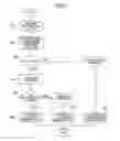 Fig. 02 - Verification method of goods using IC tags and equipment using the method