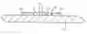 Fig. 01 - Anti collision light for aircraft