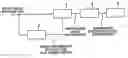 Fig. 01 - Liquid crystal displaying method