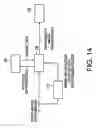 Fig. 15 - Liquid crystal displaying method