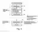 Fig. 08 - Image processing device and electronic camera