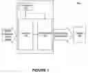 Fig. 02 - Method and system for MPEG chroma de-interlacing