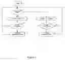 Fig. 02 - Method and apparatus for optimizing data transmission costs