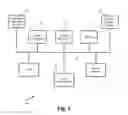 Fig. 02 - Smart copying for variable cost, editable printouts