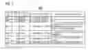 Fig. 08 - Job execution device, method for controlling the device, image forming device and computer program product