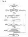 Fig. 09 - Job execution device, method for controlling the device, image forming device and computer program product