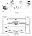 Fig. 09 - Methods and systems for imaging device credential authentication and communication