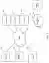 Fig. 02 - Distribution system for developing and delivering photographs