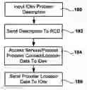 Fig. 01 - Methods and systems for providing remote, descriptor-related data to an imaging device