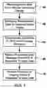 Fig. 04 - Methods and systems for providing remote, descriptor-related data to an imaging device