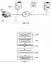 Fig. 09 - Methods and systems for providing remote, descriptor-related data to an imaging device