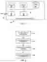 Fig. 06 - Methods and systems for imaging device event notification subscription