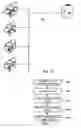 Fig. 08 - Methods and systems for imaging device event notification subscription