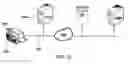 Fig. 09 - Methods and systems for imaging device event notification subscription