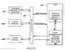 Fig. 10 - Methods and systems for imaging device event notification subscription