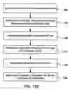 Fig. 12 - Methods and systems for imaging device event notification subscription