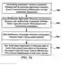 Fig. 13 - Methods and systems for imaging device event notification subscription