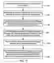Fig. 14 - Methods and systems for imaging device event notification subscription